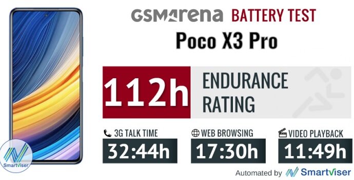 Автономность Poco X3 Pro