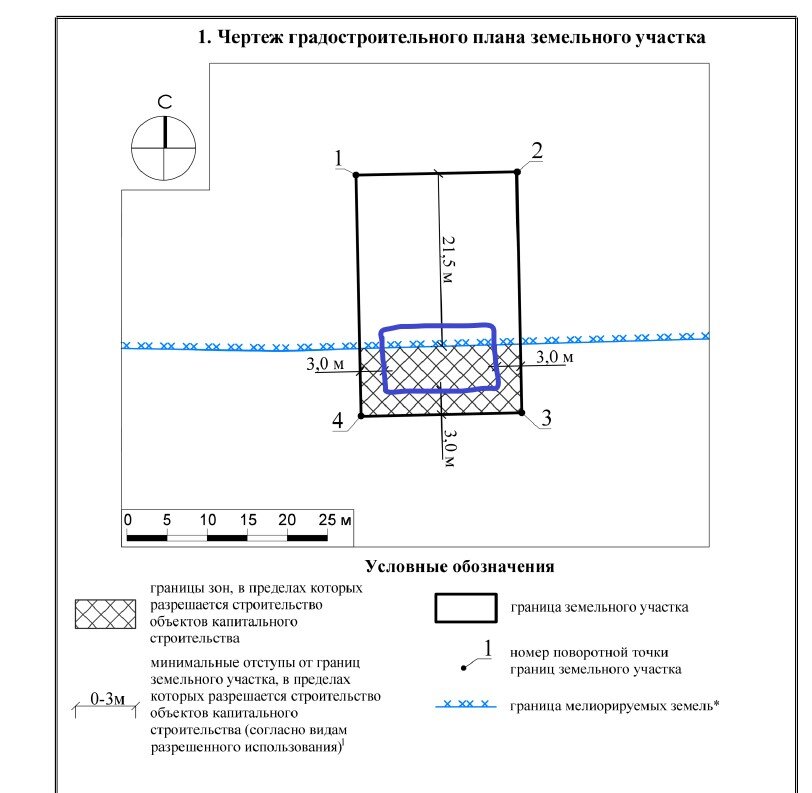 Для сравнения - на участках, находящихся перед моим, эта зона занимает все 100%, но там строят домики и всем пофиг. 