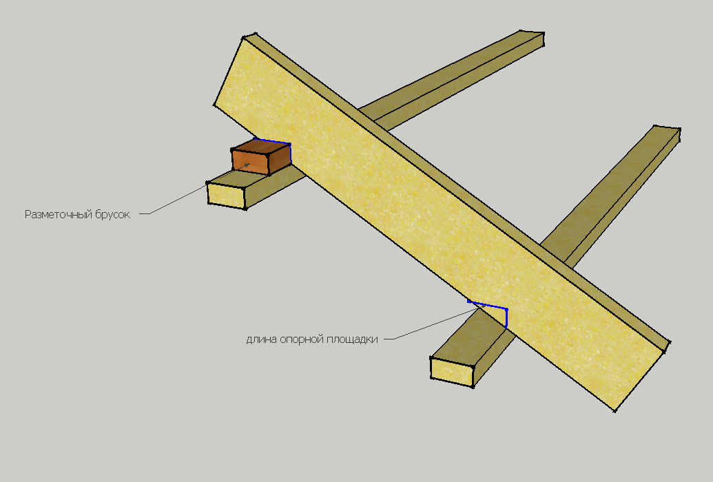 запил стропил под нужный угол. схема углов запила стропил. схема запила стропил. соединение мауэрлата и стропил схемы. как запилить угол стропил.
