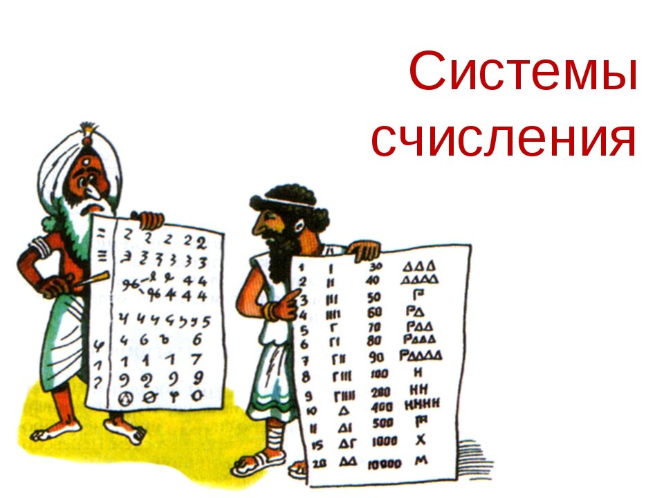 Контрольная работа по информатике системы счисления. Системы счисления. Системы счисления картинки. Исторические системы счисления. Картинки на тему система счисления.