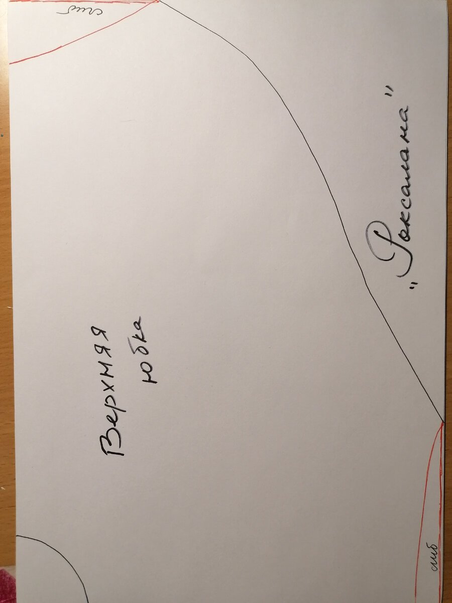 Выкройка юбки (фото автора)