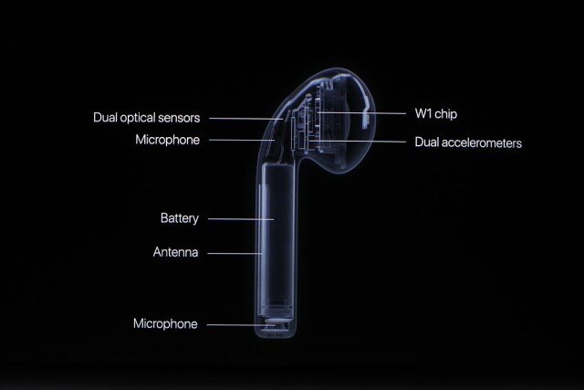 Сравнительная разница между AirPods 3 и AirPods Pro. Особенностями AirPods 3 являются более длительное время автономной работы и цена. Особенностью AirPods Pro является шумоподавление. ФОТО: СТИВЕН ЛАМ / GETTY IMAGES