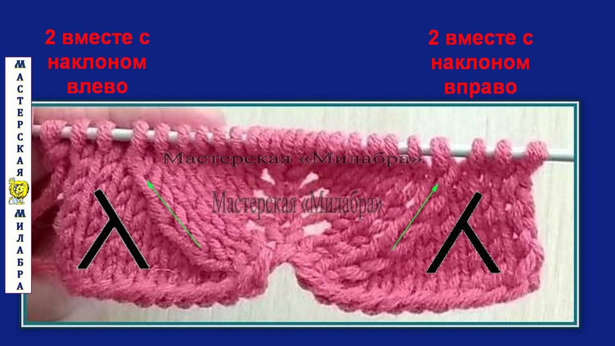 Как научиться вязать спицами и крючком: подробная инструкция для новичков - Лайфхакер