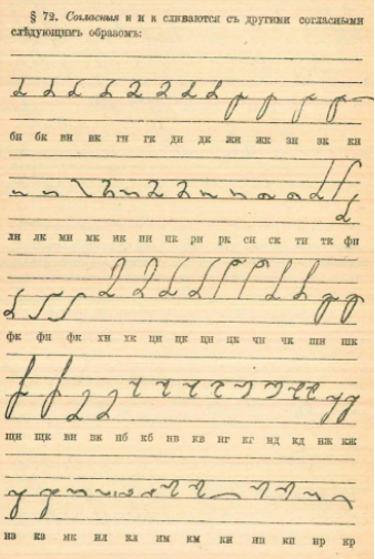 Стенография. Фото из интернета.