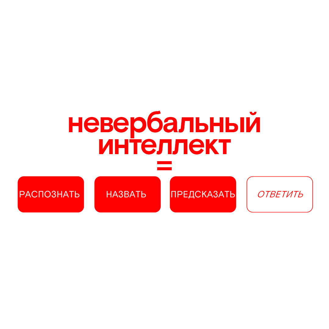 Структура невербального интеллекта