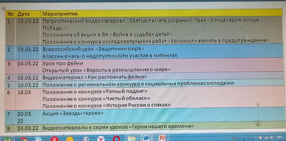Скрин экрана компьютера. Постаралась перечислить все мероприятия.