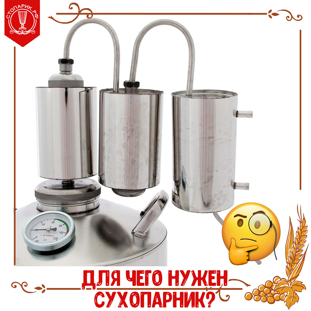 Взято их открытого источника