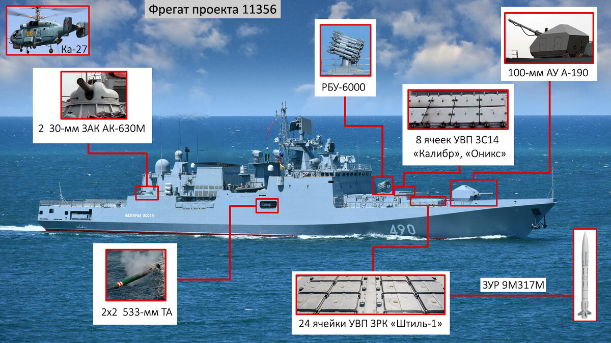 Фрегат проекта 11356