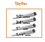 Гибка круглых труб от 1/2  до 1 1/4 дюйма