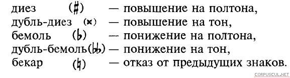 Различают следующие знаки: диез, бемоль, бекар, дубль-диез, дубль-бемоль.