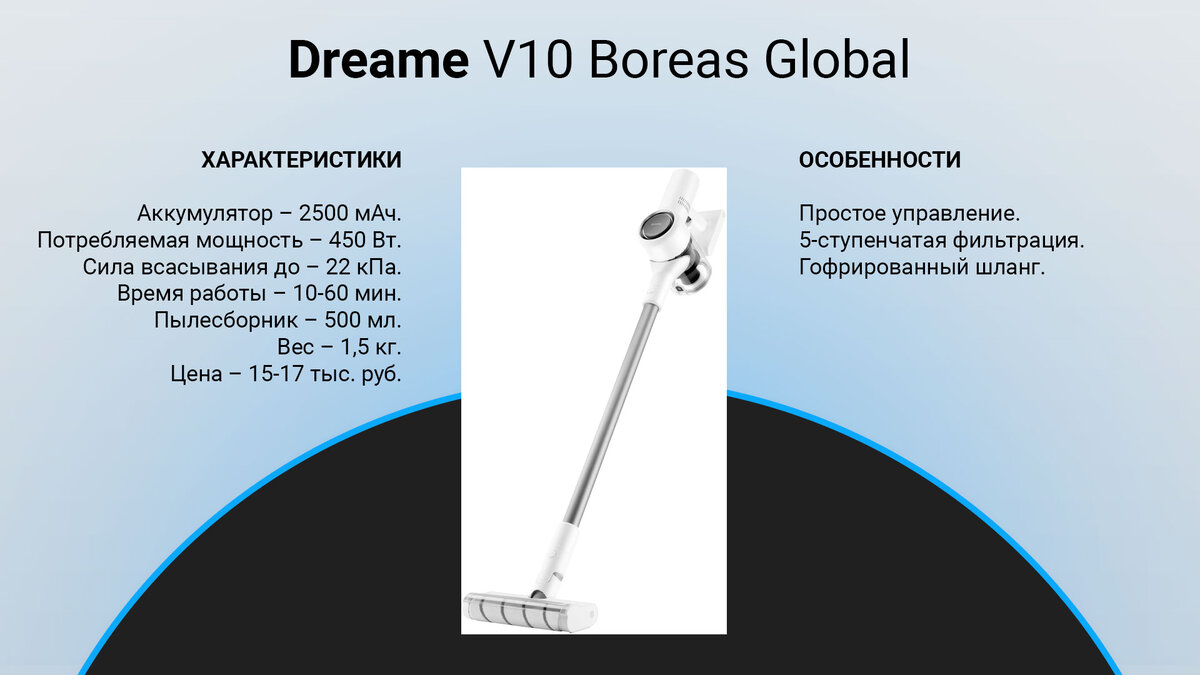 ТОП-6 лучших беспроводных пылесосов dreame 2022 года | Какой вертикальный  пылесос dreame купить для дома? | техРевизор - рейтинги и обзоры лучшего |  Дзен