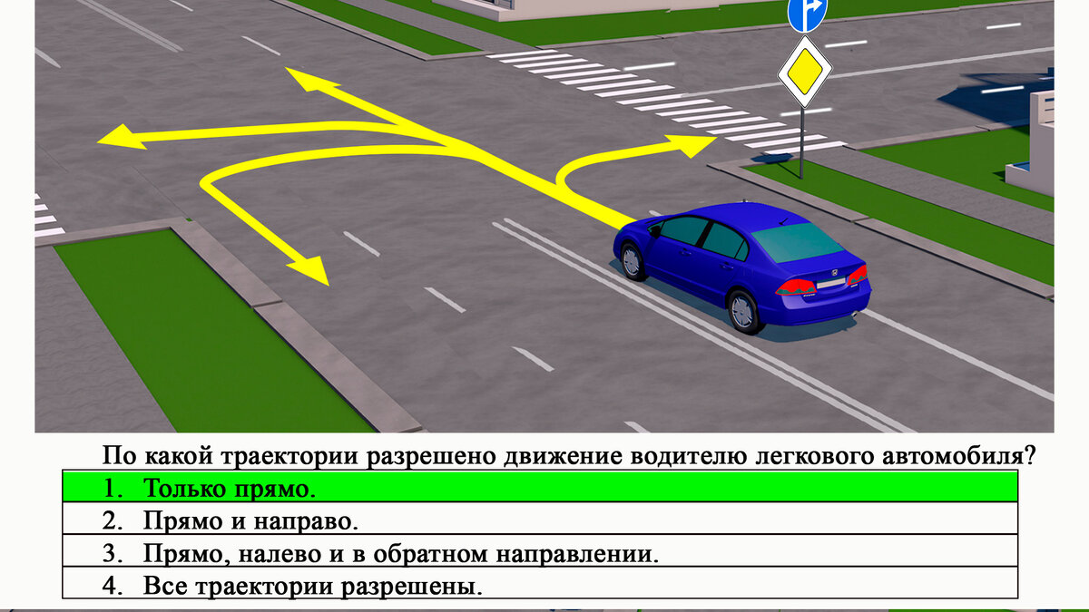 Краткий обзор интересных задач ПДД. | Клуб Дорог | Дзен