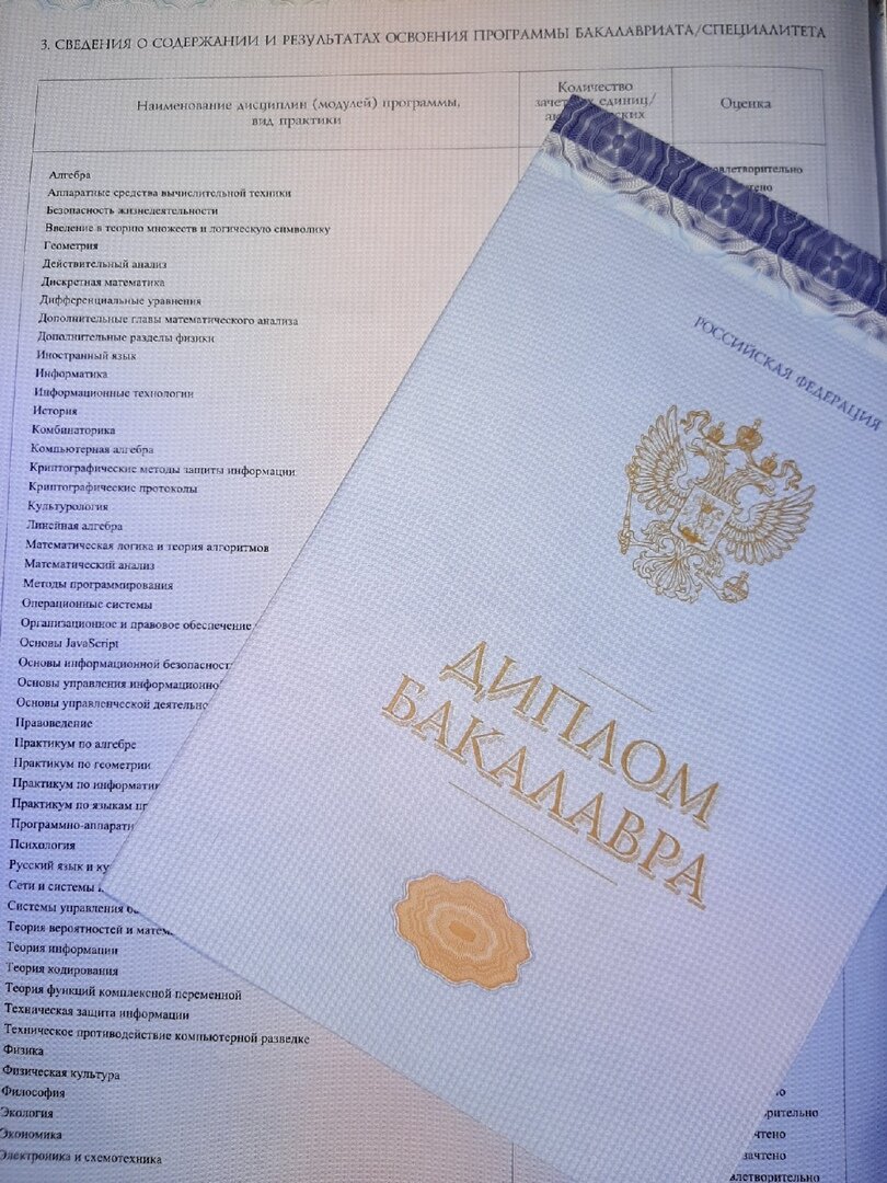Фото диплома одного из выпускников 2020 года. Если пролистнете вправо, увидите полный список изученных предметов