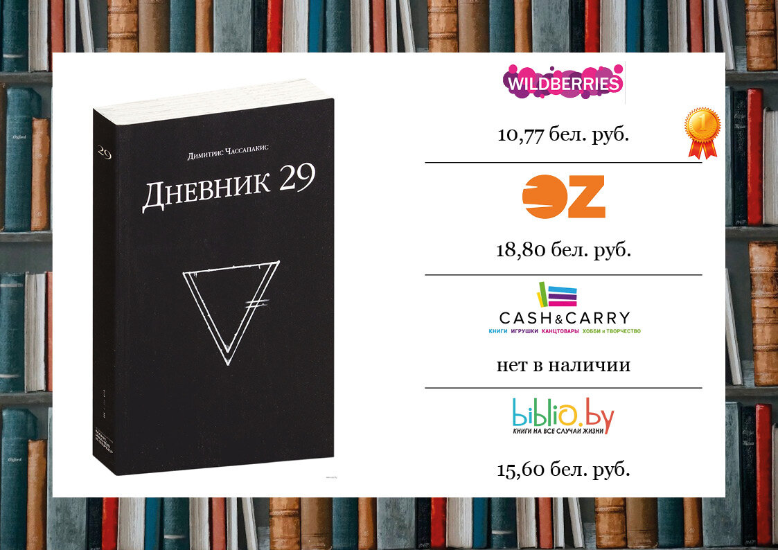 Коллаж: slivki.by