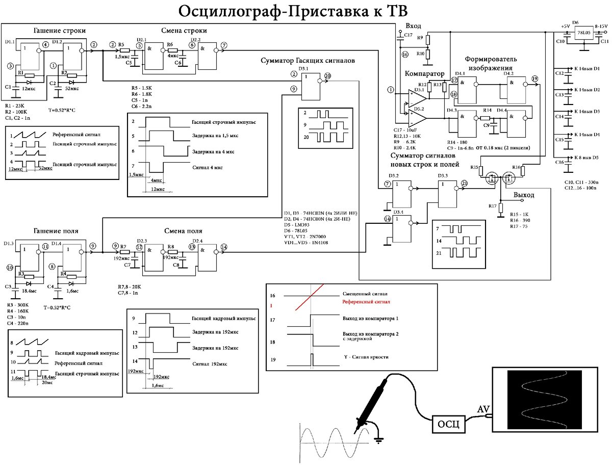 помогите с выбором осциллографа. - Страница 