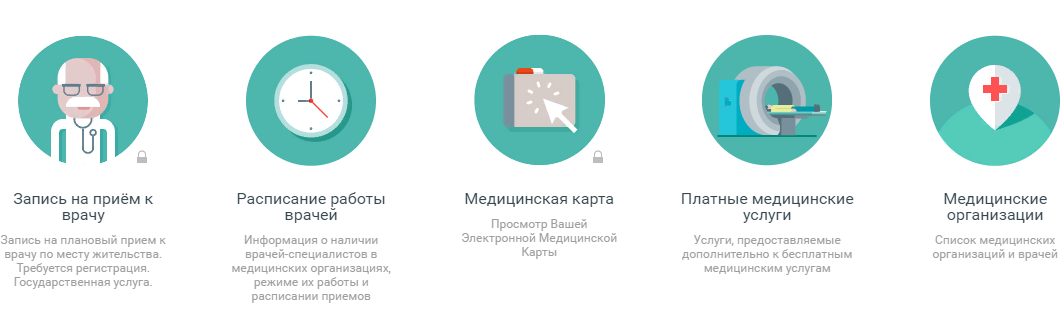 Скриншот с сайта к врачу https://k-vrachu.ru/