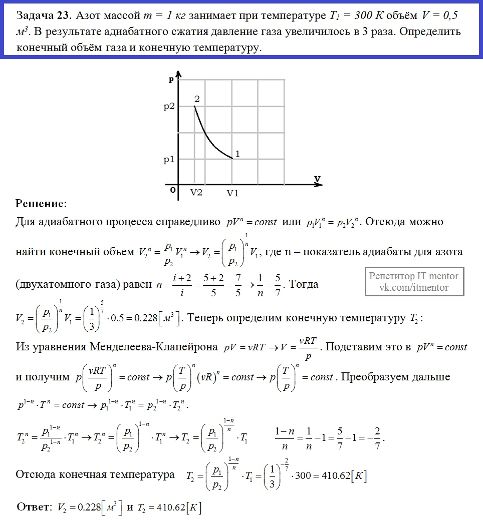 Азот массой 14 г. Адиабатное сжатие идеального газа объем. Объем одного моля идеального газа. Сжатие воздуха адиабатически. Давление газа при адиабатическом сжатии.