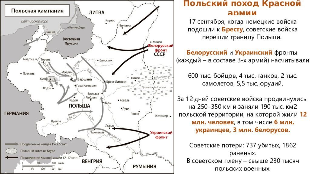 Первые результаты в польше