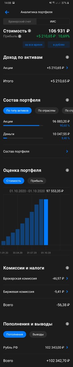 -1-2