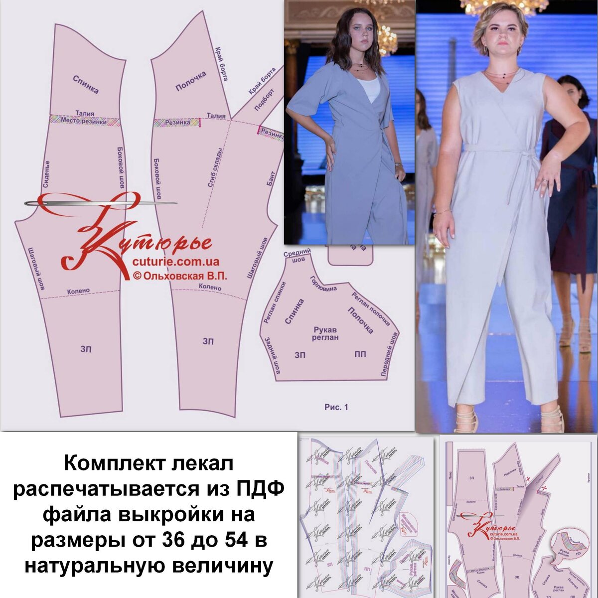 Рисунок лекал по ПДФ выкройке и пояснительные рисунки из инструкции как сшить комбинезон