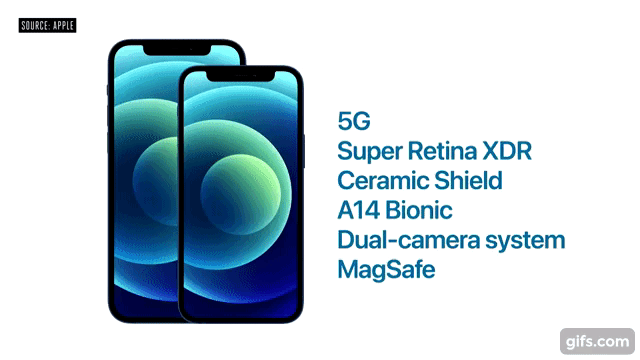 на полном "фарше"