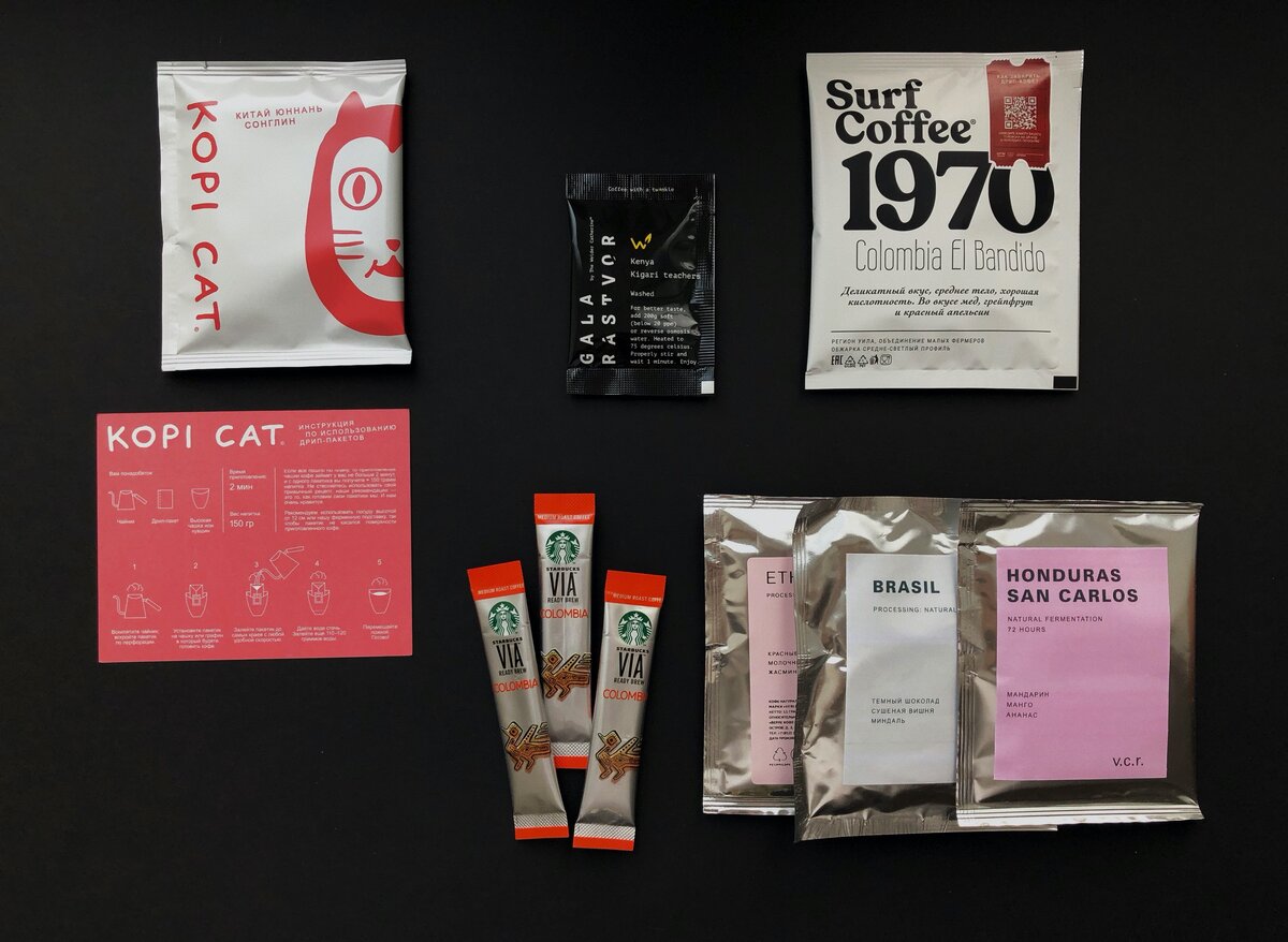 тестовая группа 