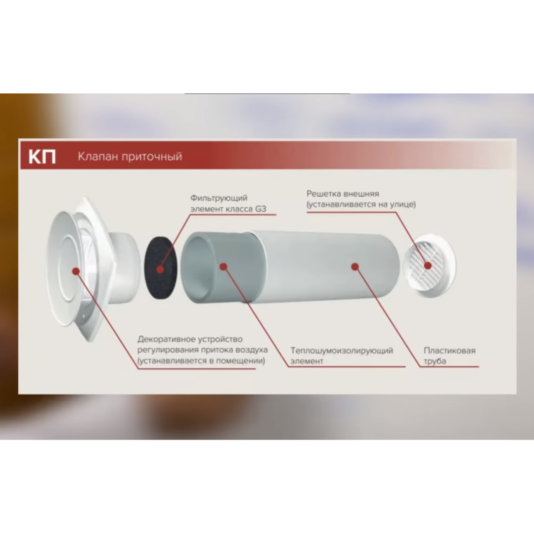 Устройство клапана