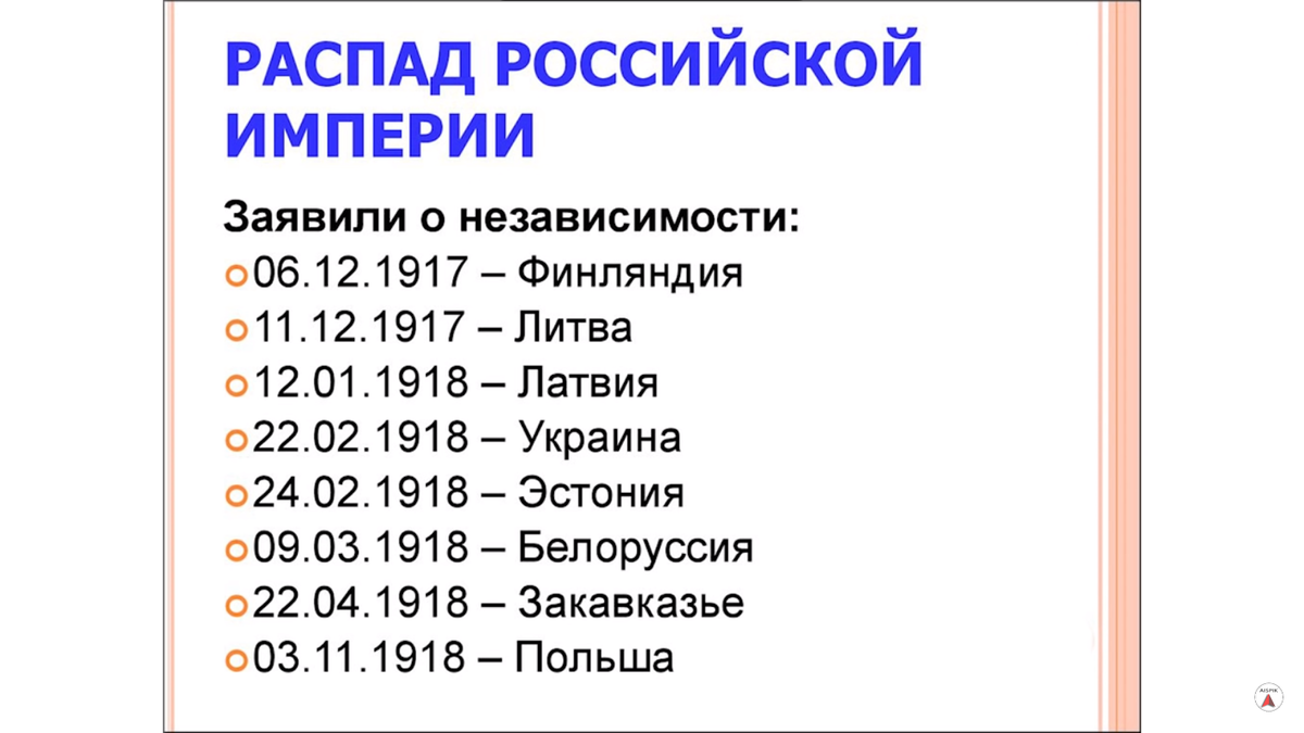 Что было после империи. Распад Российской империи. Распад Российской империи 1917. Распад Российской империи 1918. Страны после распада Российской империи.