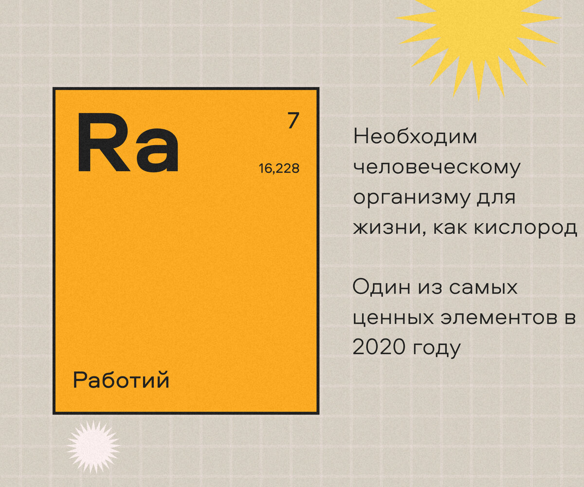 Новый элемент. Новые элементы в таблице Менделеева 2022.