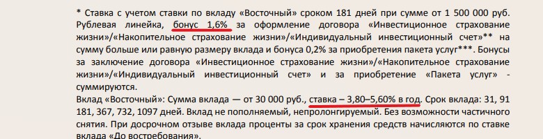 Как банки лукавят с высокими ставками по вкладам. 3 изощренных способа2