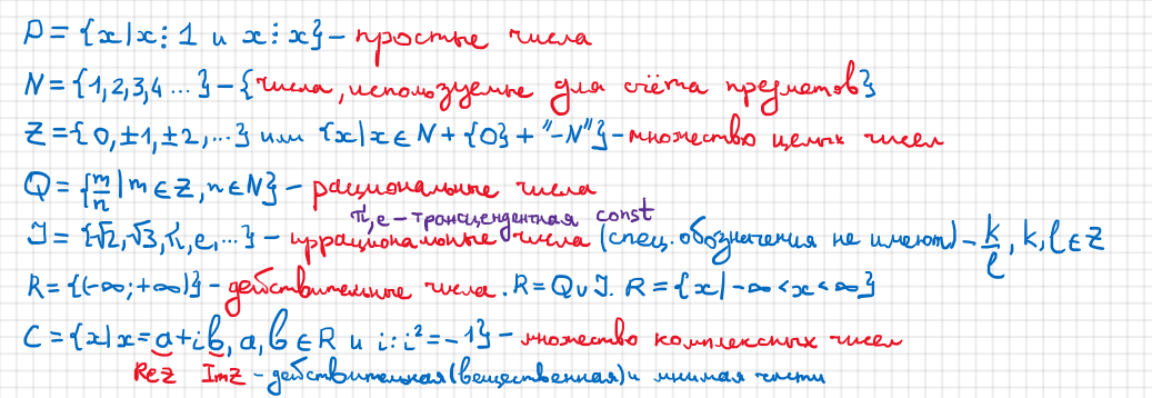 Определения семейств чисел