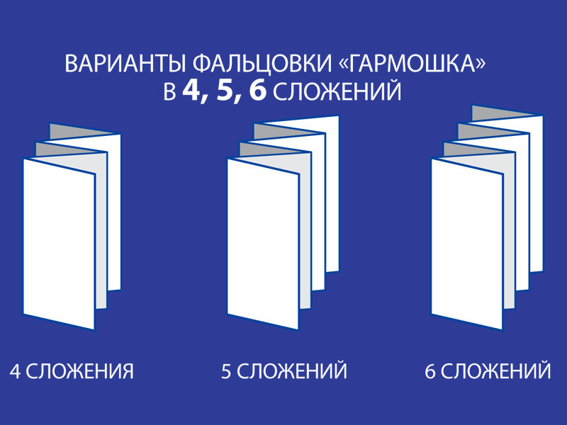 Создать брошюру онлайн бесплатно — Дизайн буклета | Picsart