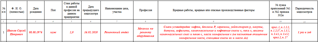 Образец поименного списка