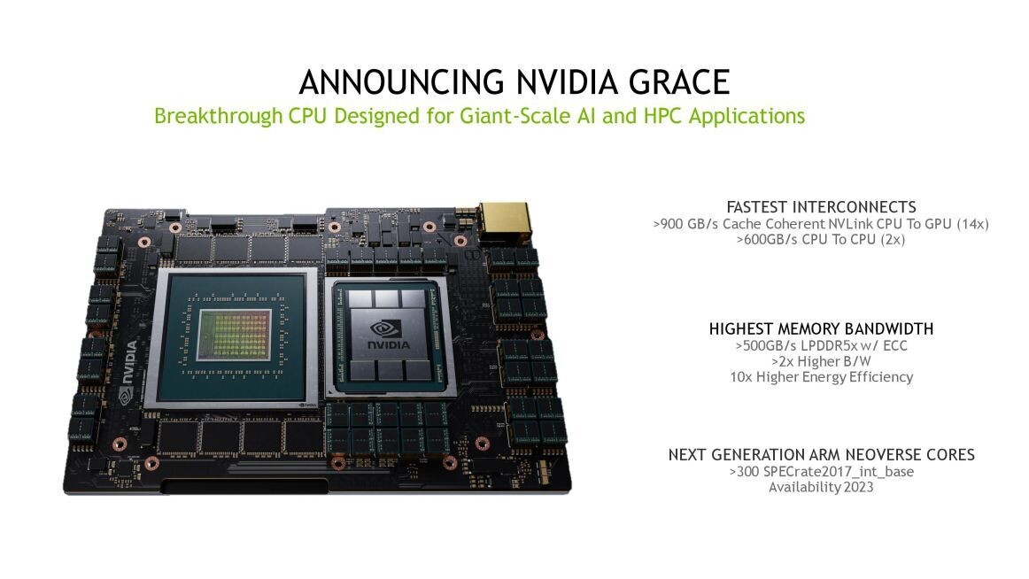 Arm процессоры. NVIDIA Grace. Процессор от NVIDIA. NVIDIA процессоры для ПК.