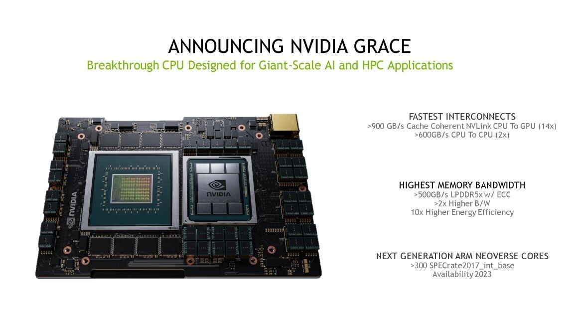 Arm процессоры. Графический процессор NVIDIA. NVIDIA Grace. NVIDIA Grace CPU.