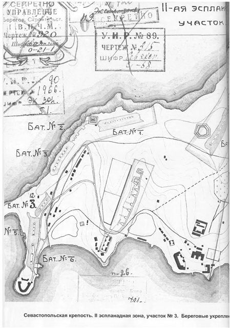 Схема севастопольской крепости
