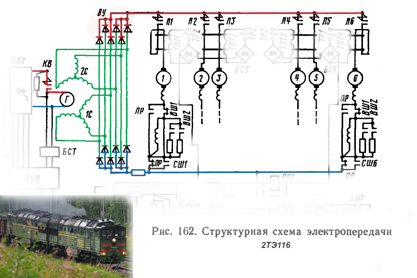 ТЭД-8. «Чёртова река, подмыла мне дорогу» — досадно выл тепловоз... |  Vivan755 — авиация, ЖД, техника | Дзен