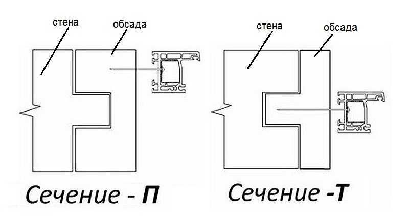 Источник фото: https://www.pinterest.ru/pin/726064771155383133/