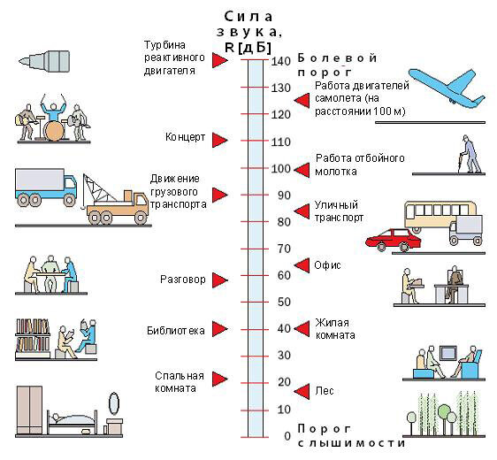 Картинка взята с просторов интернета