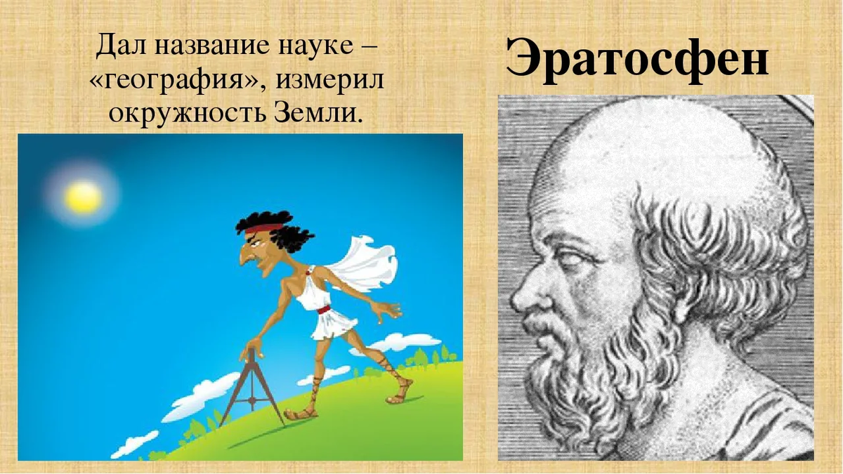 Эратосфен измерение земли. Эратосфен измерил землю. Кто дал название географии. Кто дал название науке география.