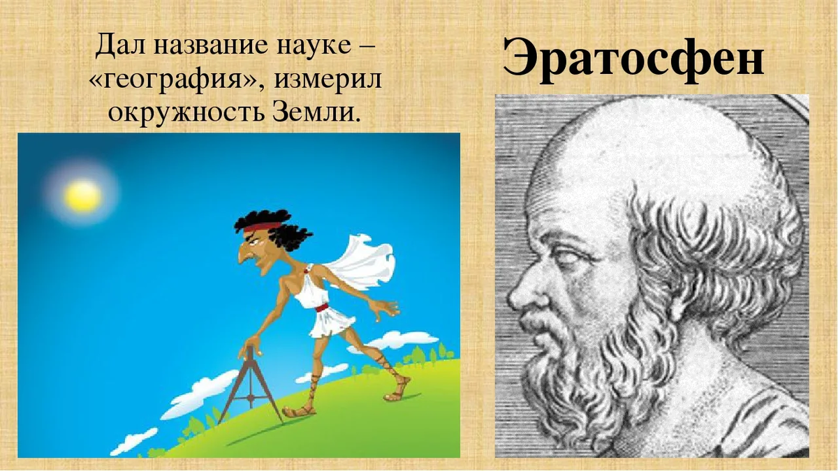 Открытие земли география 5 класс. Эратосфен измерение земли. Эратосфен измерил землю. Кто дал название географии. Кто дал название науке география.