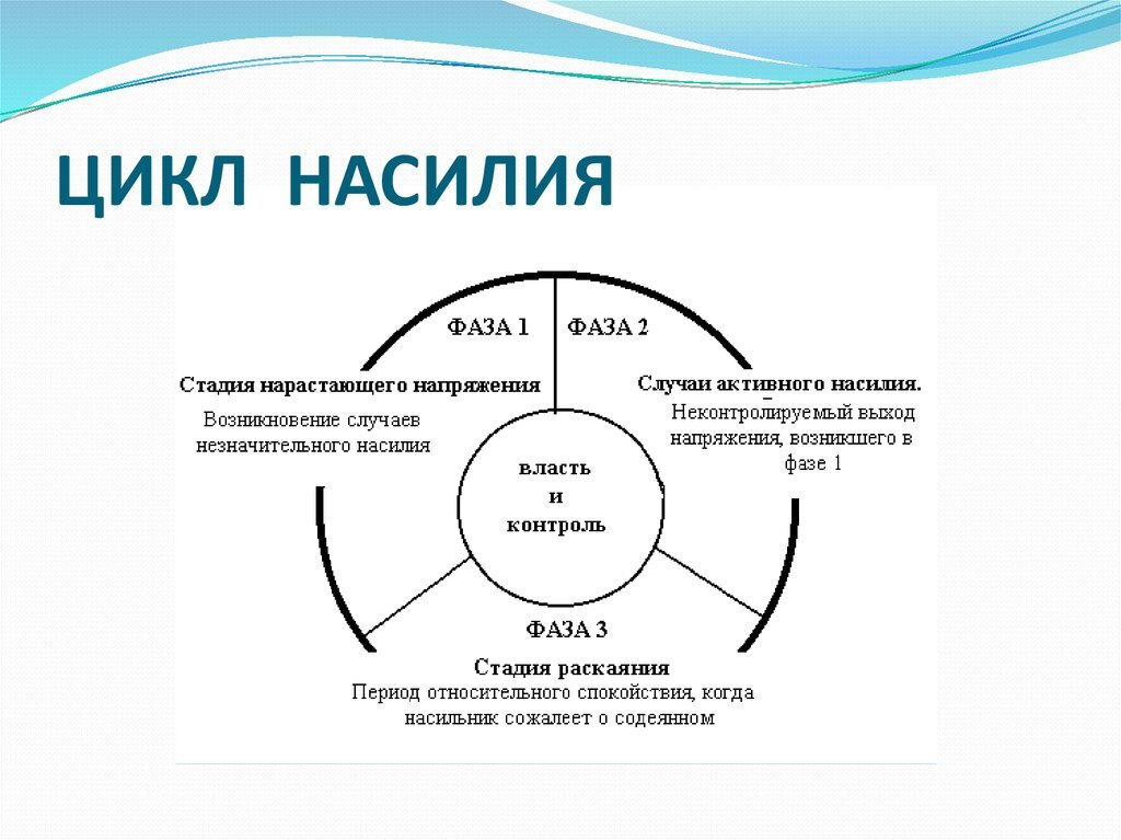 картинка взята из открытых источников Яндекс-картинки