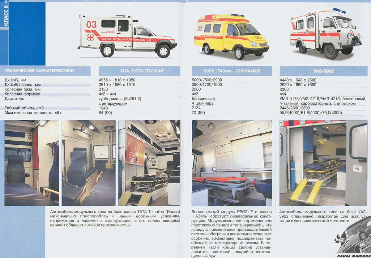 «Скорая» ГАЗ-3986 в буклете Самотлор-НН середины 2000-х годов