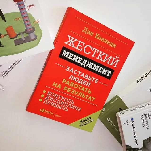 Думаете, что сможете перевоспитать людей? Замотивировать? Нет. Но вы можете создать четкие правила, твердо следуя которым заработаете гораздо больше, чем надеялись, и выстроите стабильный бизнес.