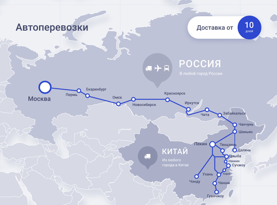 Маршрут поставки из китая в москву. Маршрут доставки. Выбор оптимального маршрута доставки груза. Маршрут сочи турция египет карта. Маршрут доставки.