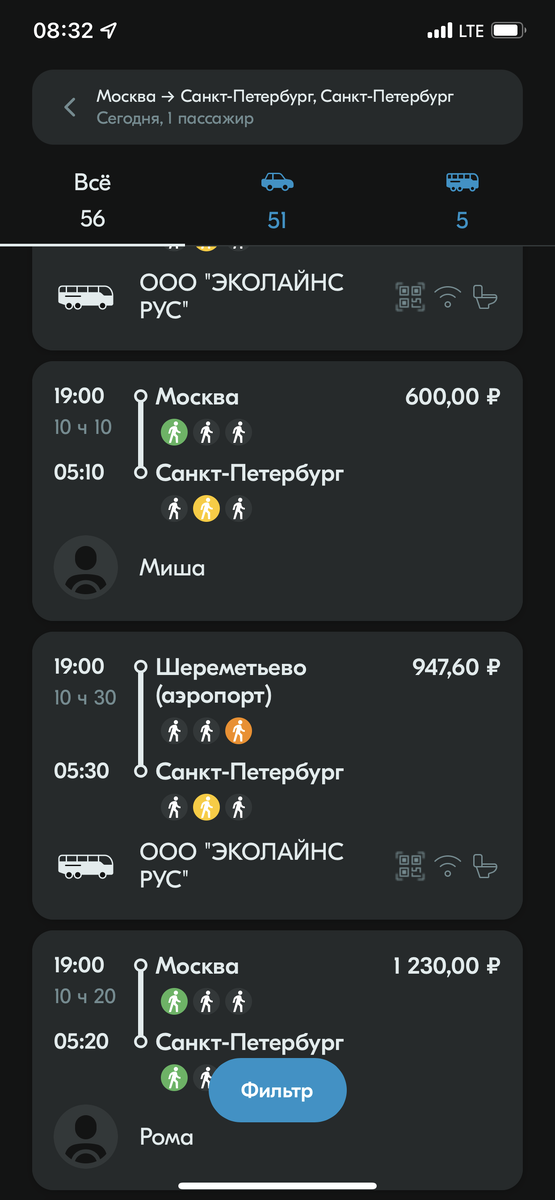 Пример поездок из Москвы в Питер 