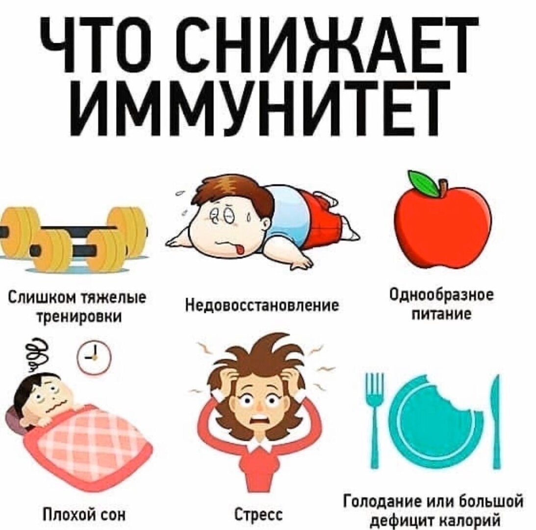 Иммунитет