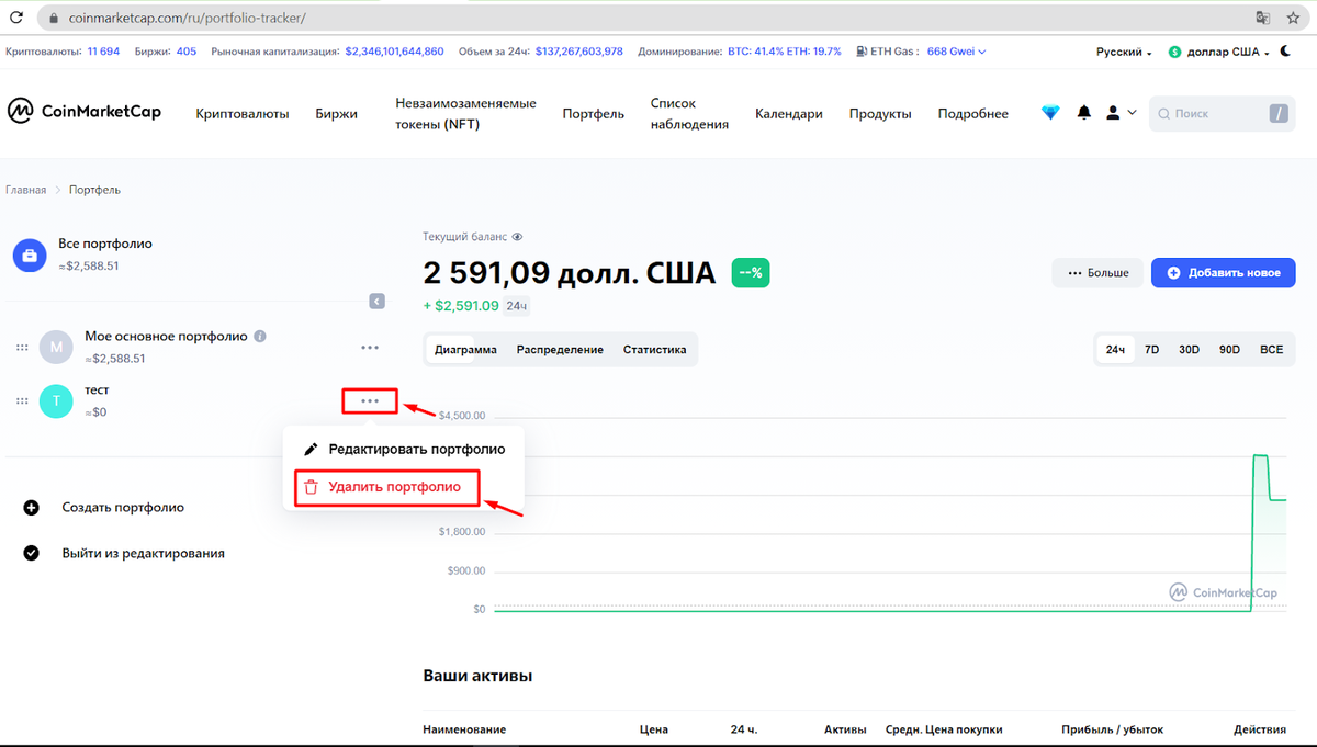 Коинмаркеткап в долларах. Коинмаркеткап. Coinmarketcap. Трекер криптовалют. Биткоин коинмаркеткап.