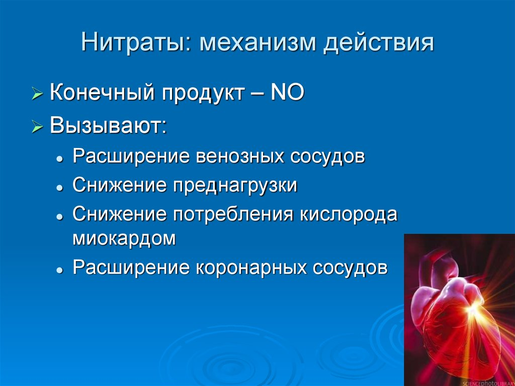 Органические нитраты и нитриты. Механизм действия нитратов. Нитраты фармакология. Нитраты классификация механизм действия. Механизм действия фиьратов.