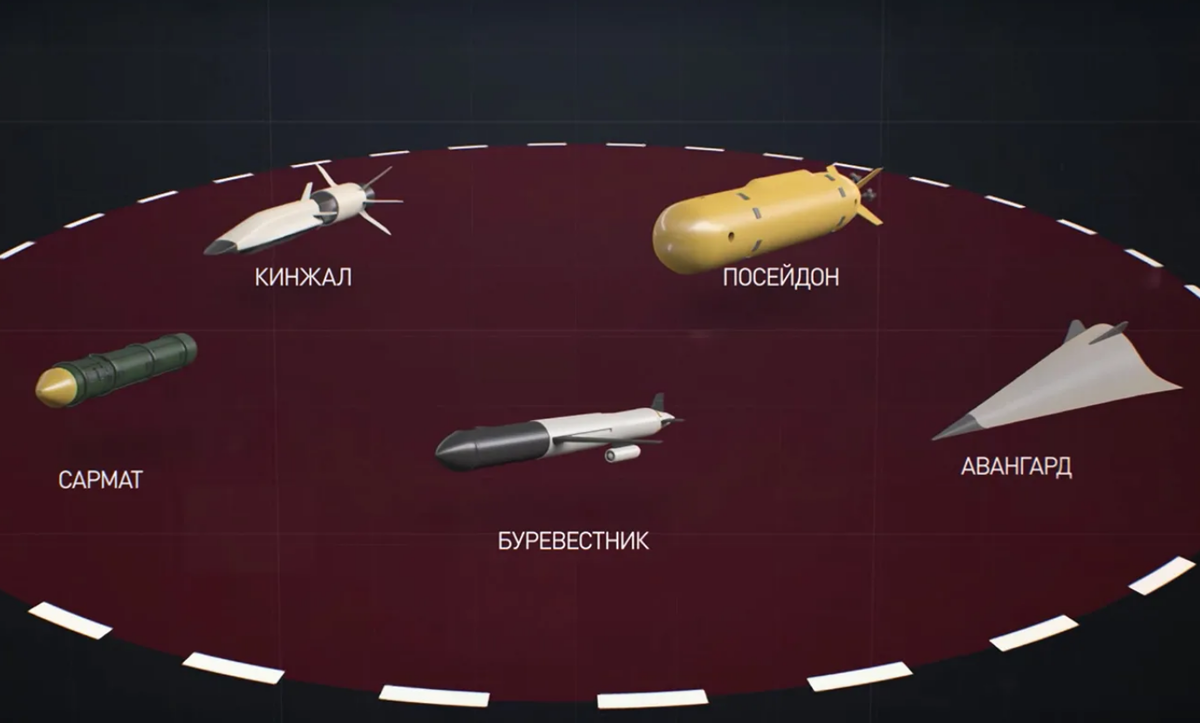 Большинство видов оружия, представленных российским Гарантом  в известных "мультиках" так или иначе направлены на прорыв системы ПРО. Но сегодня все они, кроме пока крылатой ракеты "Буревестник" уже приняты на вооружение. Картинка МО